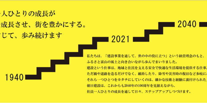 2040年の100周年に向かって